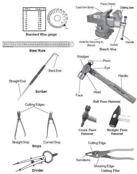 tools used in sheet metal work|tools used for bending metal.